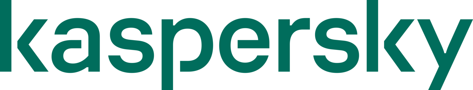 kaspersky